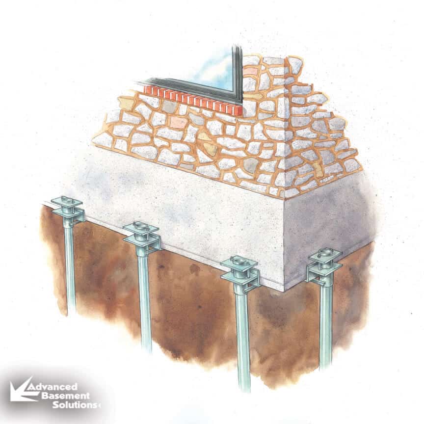 PIERART-FNL sinking-foundation